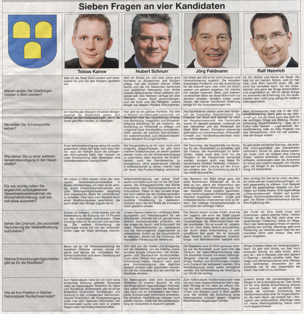 ABB, 28.09.2011: "Sieben Fragen an vier Kandidaten"